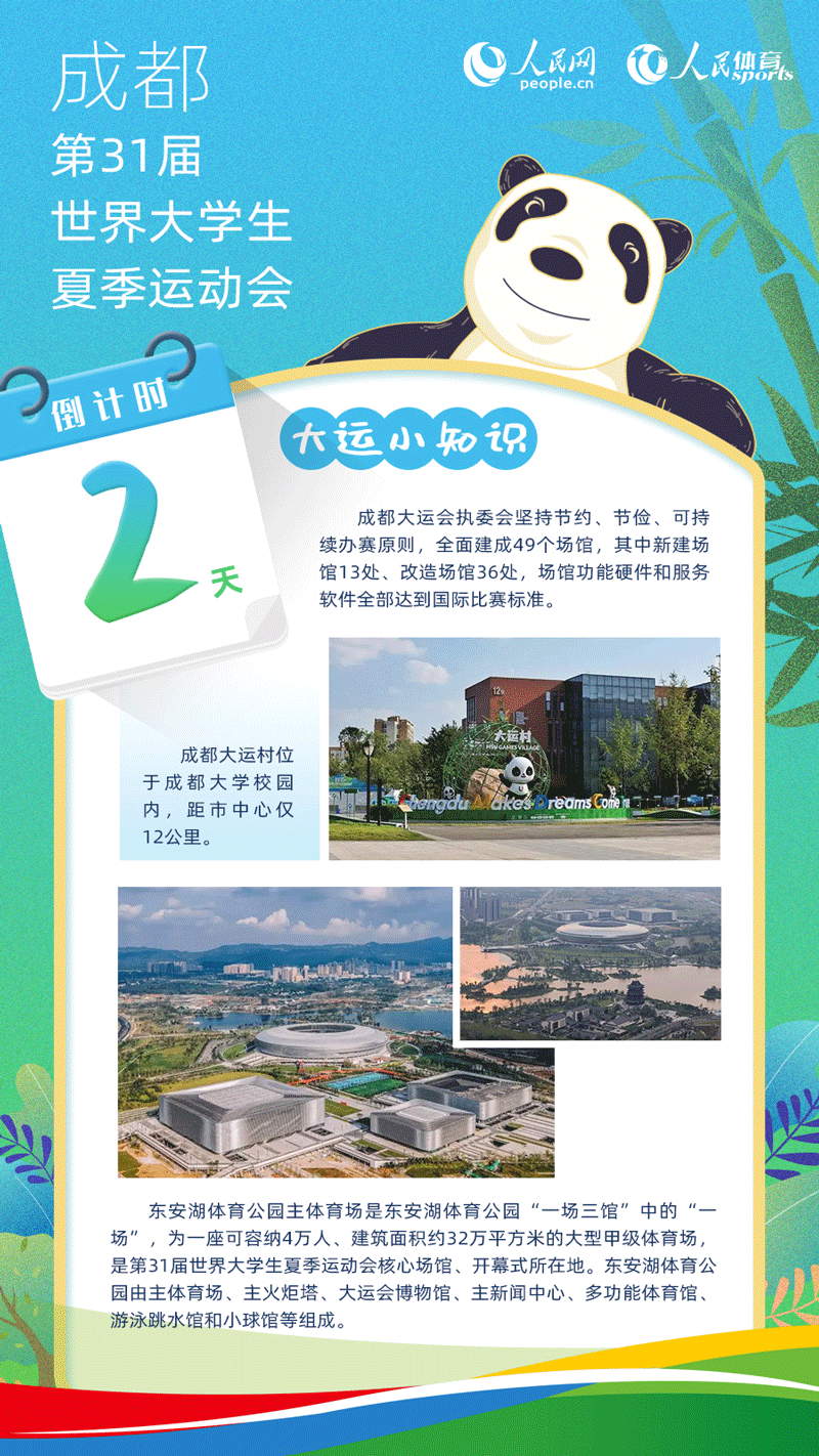 成都大運會倒計時2天  這些地方是體育交流的重要舞臺