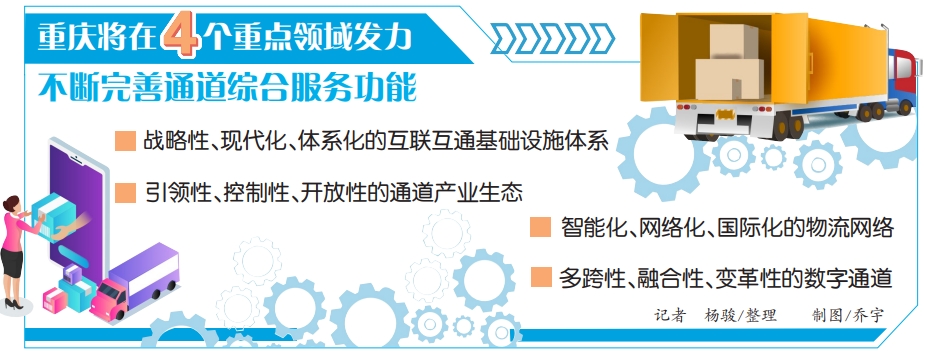 共繪西部陸海新通道發展藍圖